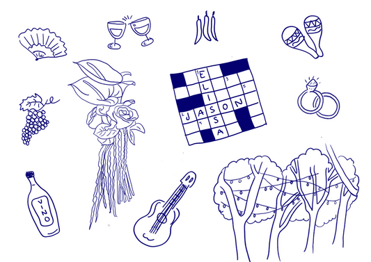 Custom Order for Courtney